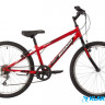 Велосипед MIKADO SPARK JUNIOR 24 