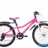 Велосипед AIST Rosy Junior 1.0 