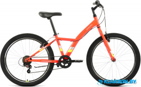 Велосипед Forward Dakota 24 1.0 2022